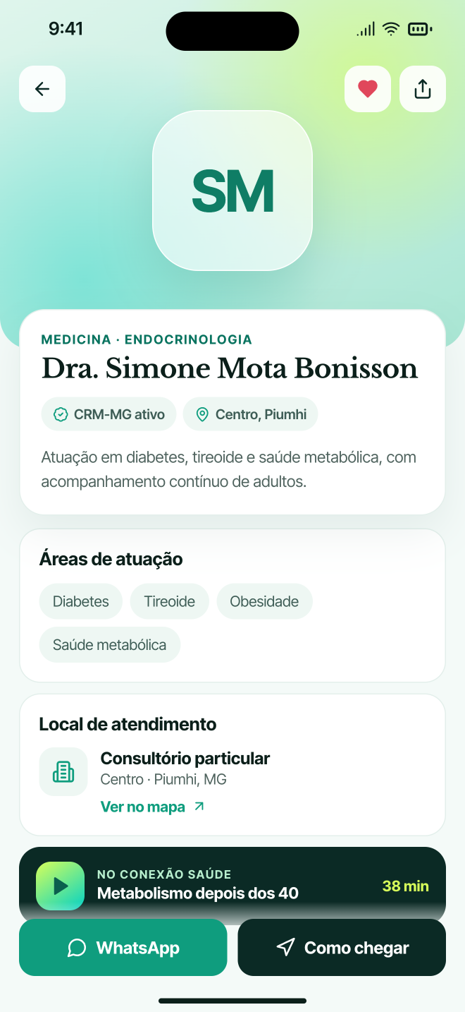 Perfil do profissional